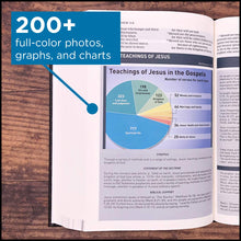Load image into Gallery viewer, Niv, Storyline Bible, Leathersoft, Black, Comfort Print: New International Version, Black, Leathersoft, Each Story Plays a Part, See How They All Connect Imitation Leather – Import