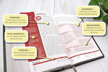 Load image into Gallery viewer, NIV, Life Application Study Bible, Third Edition, Large Print, Leathersoft, Gray/Pink, Red Letter Imitation Leather – Large Print,