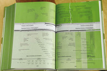 Load image into Gallery viewer, Clearance sale 2026, Nrsv, The Guidebook: The NRSV Student Bible by Harper Bibles (Author) Format: Hardcover