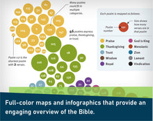 Load image into Gallery viewer, Christian Basics Bible, Indexed Hardcover, New Living Translation (NLT)