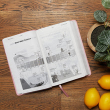 Load image into Gallery viewer, NKJV, Holy Bible for Kids, Leathersoft,Comfort Print Imitation Leather