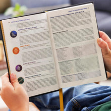 Load image into Gallery viewer, Armor of God Bible: New King James Version, Purple, Leathersoft, Red Letter, Comfort Print Imitation Leather