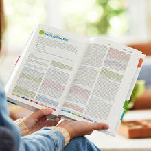 Load image into Gallery viewer, Holy Bible: New King James Version,  Color Code Bible for Kids; Has Maps and a Ribbon Marker Imitation Leather
