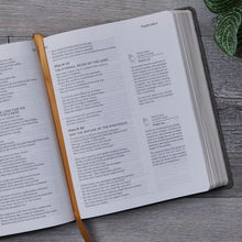 Load image into Gallery viewer, Holy Bible: New King James, Version, Hardcover, The Prayer Bible, Words of Christ in Red, Comfort Print Hardcover
