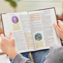 Load image into Gallery viewer, Holy Bible: King James Version Armor of God Bible, Children’s Bible, Red Letter, Comfort Print, Kid Friendly Dictionary-Concordance, Daily Reading Plans Paperback
