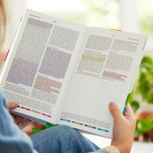 Load image into Gallery viewer, Holy Bible: New King James Version,  Color Code Bible for Kids; Has Maps and a Ribbon Marker Imitation Leather
