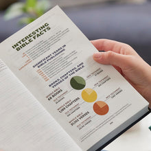 Load image into Gallery viewer, Armor of God Bible: New King James Version, Purple, Leathersoft, Red Letter, Comfort Print Imitation Leather
